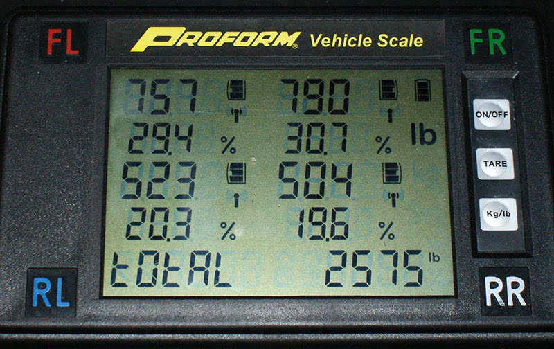 As you can see on our scale display, the overall weight of the car is 2,575 lbs. with a nearly-empty gas tank. You can also see that the individual corner weights are not as even as you might expect. We can use these numbers for calculating the front-to-rear weight bias.