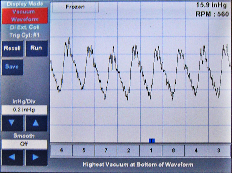 This digital vacuum waveform screen shot from a Bosch MTS5200 engine analyzer shows a normal vacuum signal waveform of a small-block Chevrolet V8. This digital vacuum waveform screen shot from a Bosch MTS5200 engine analyzer shows a normal vacuum signal waveform of a small-block Chevrolet V8.